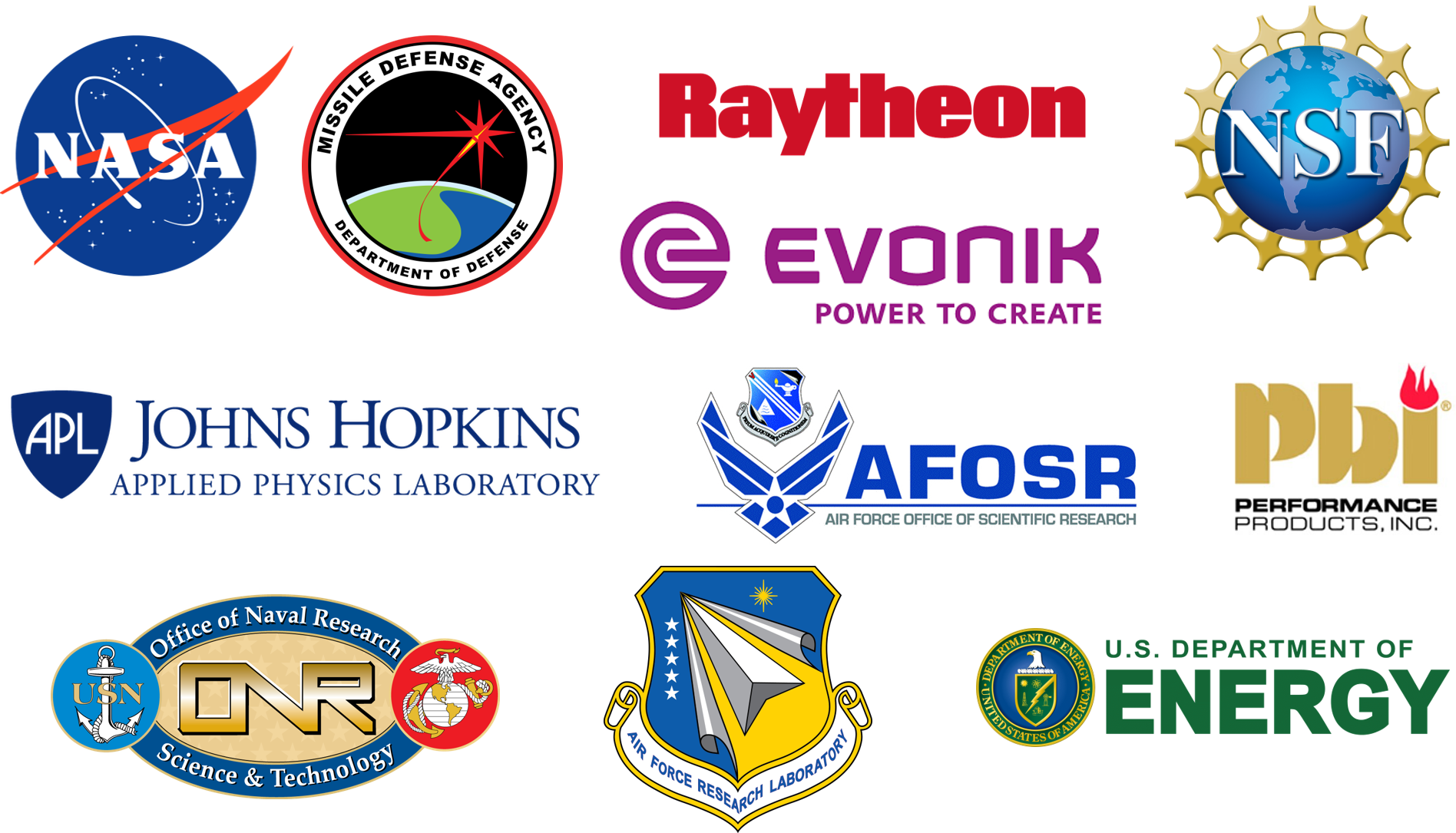 Sponsors Collaborators Koo associates